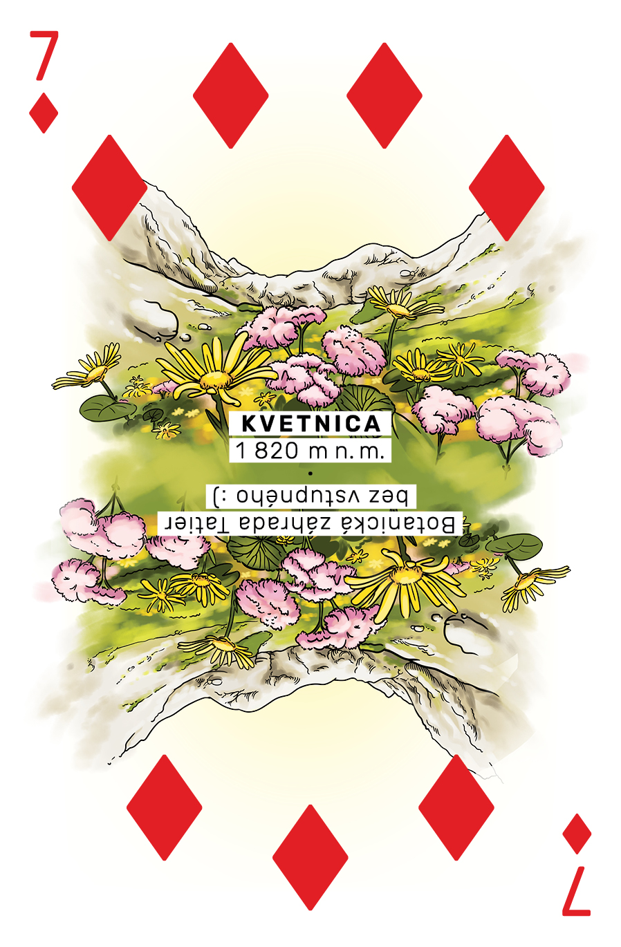 Kvetnica - botanická záhrada Tatier bez vstupného